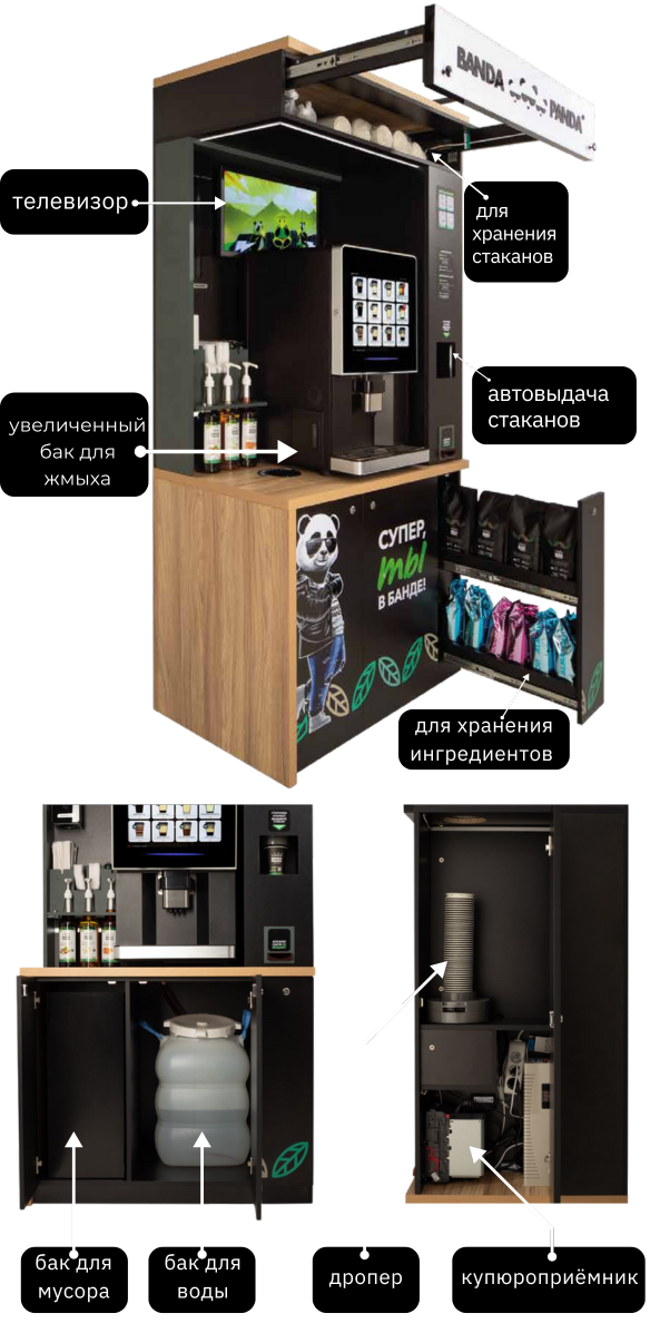 Coffepoint